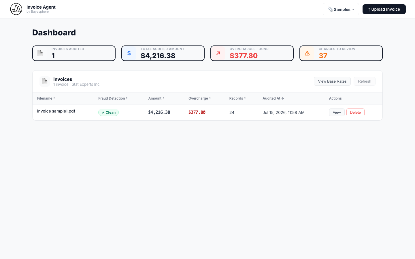 Invoice Audit Pipeline dashboard showing audited invoices, overcharges found, and charges to review